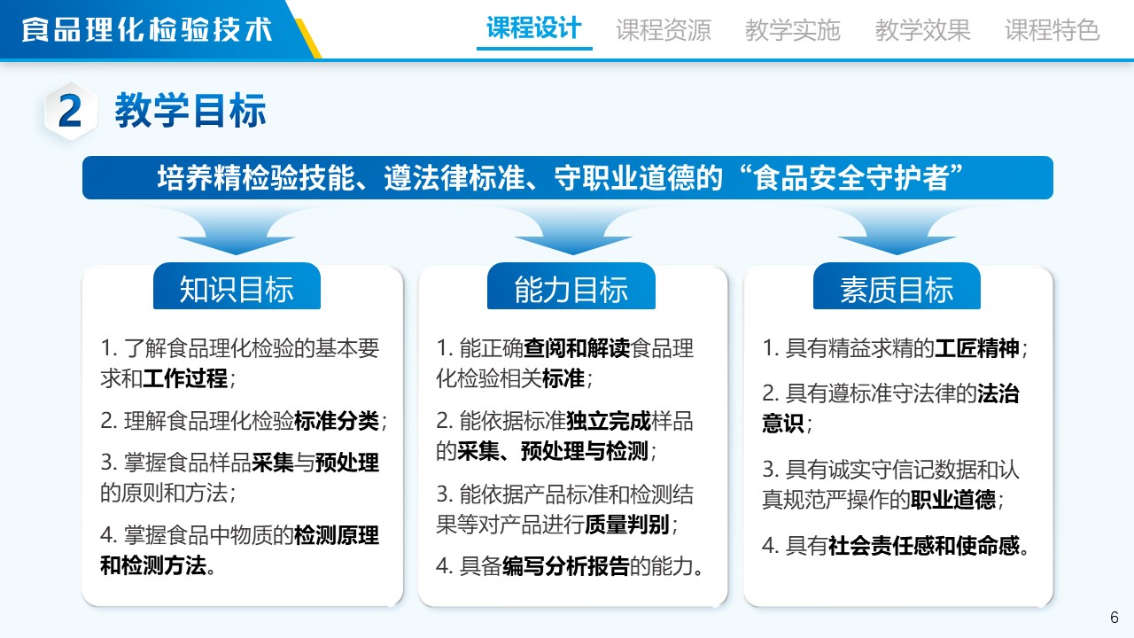 幻灯片6.JPG