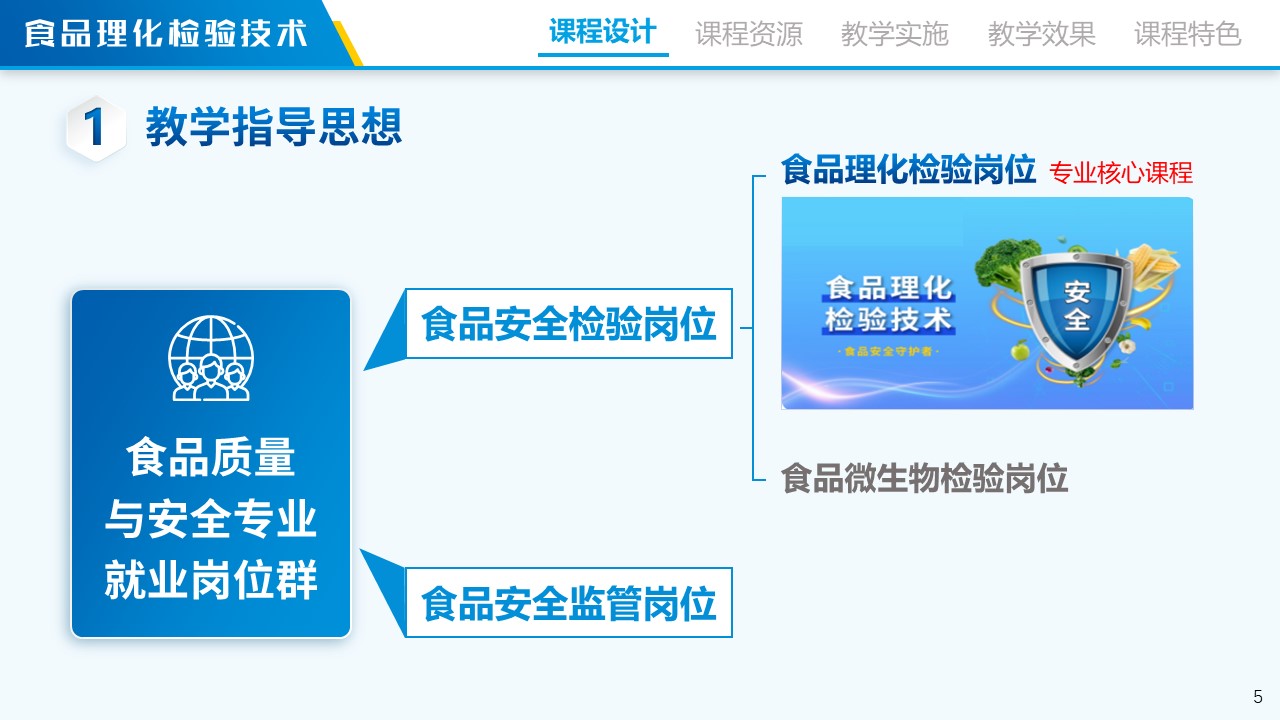 幻灯片5.JPG